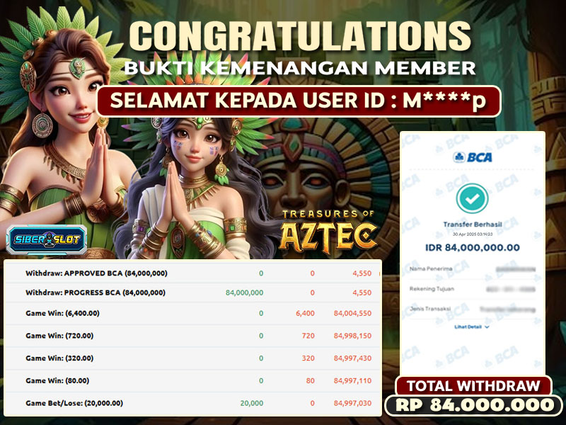 JACKPOT MAIN SLOT TREASURE OF AZTEC 30 APRIL 2025